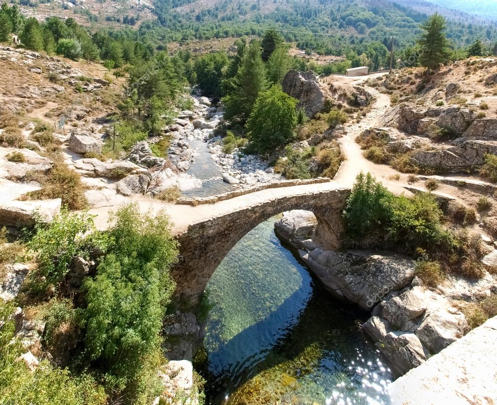 rafting france Le Golo en Corse